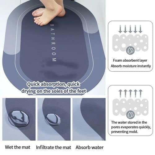 Super Absorbent Bath Floor Mat – Soft, Quick-Dry, Non-Slip
